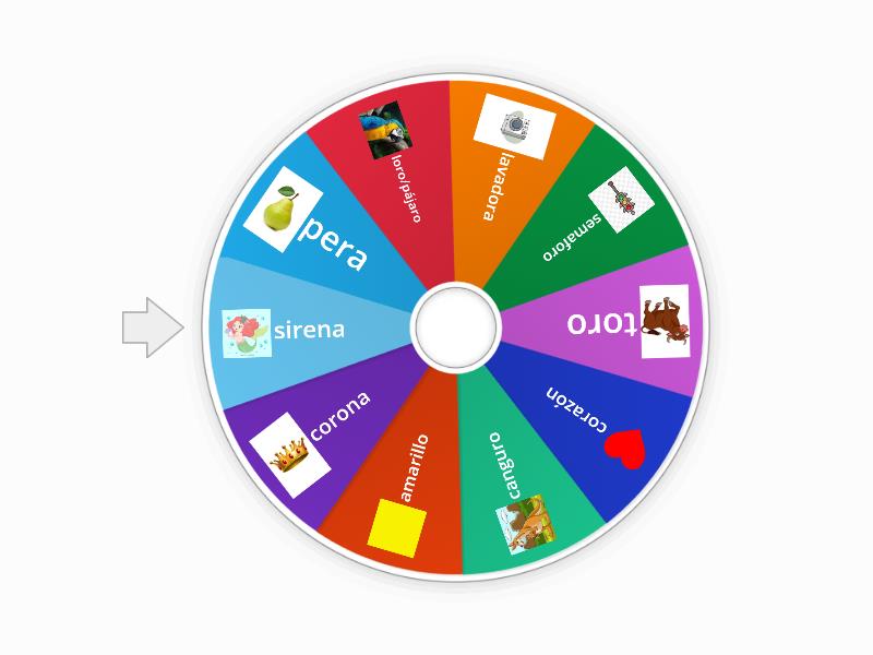 ruleta interactiva del fonema /r/ - Random wheel