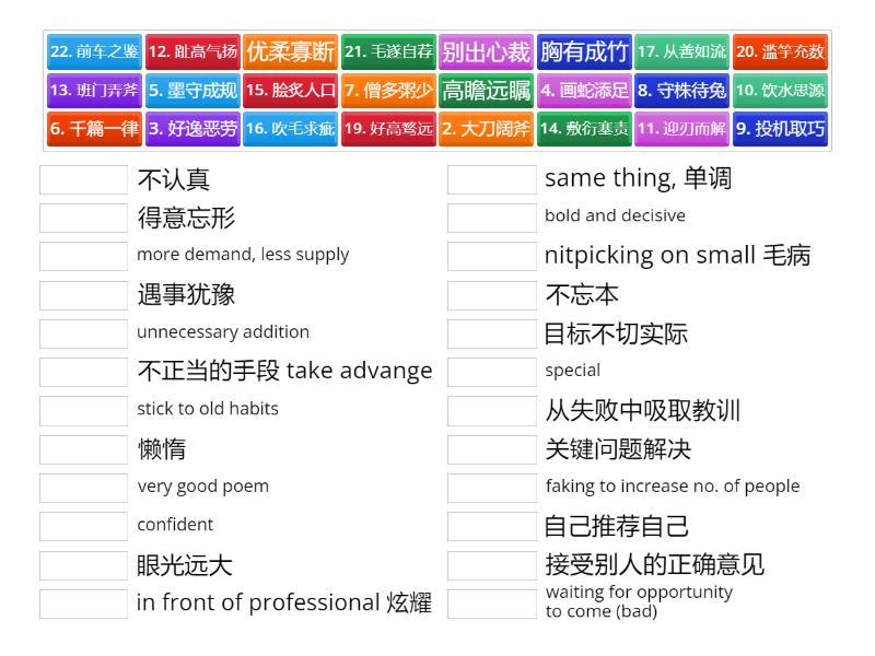 Chinese language visual data 4