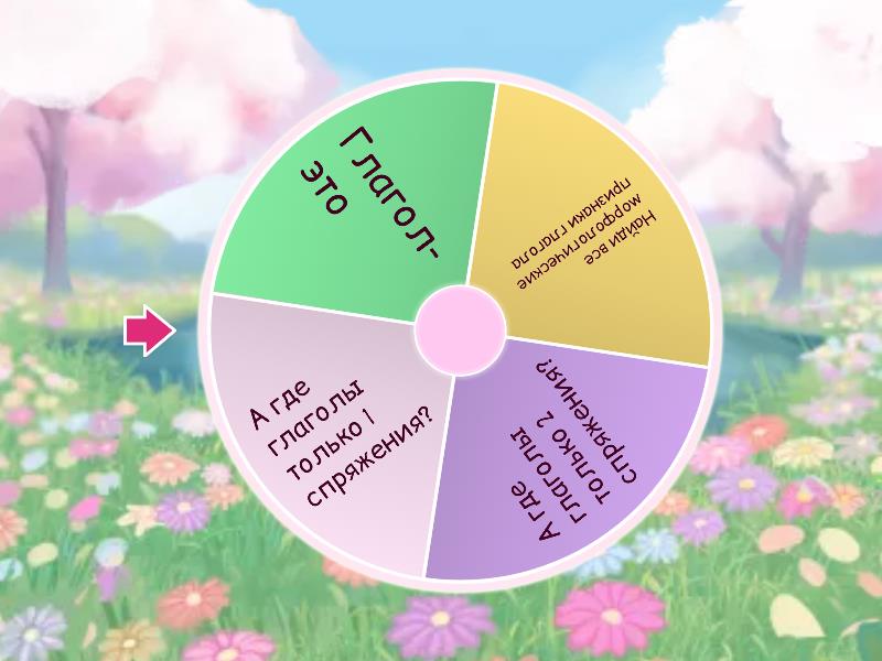 Части речи. Глагол. - Случайное колесо
