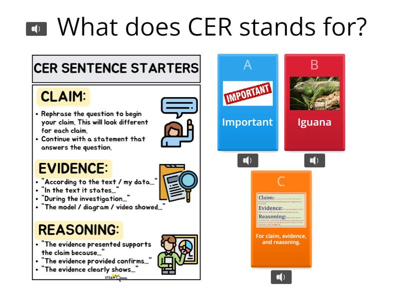 CER graphic organizer Cuestionario