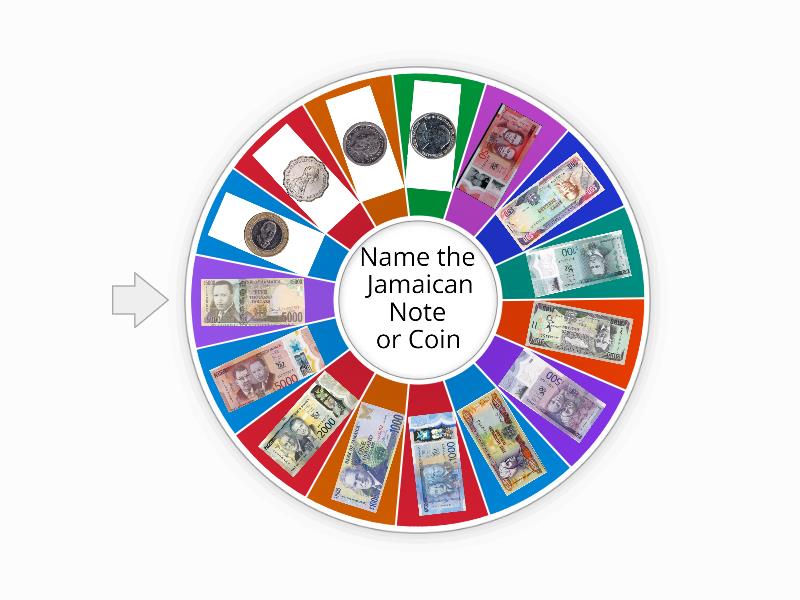 Jamaican notes and coins Random Wheel - Rueda aleatoria