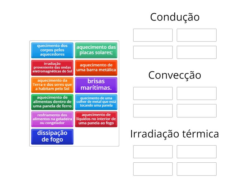 A1 Condução, Convecção e Irradiação térmica - Ordenar por grupo