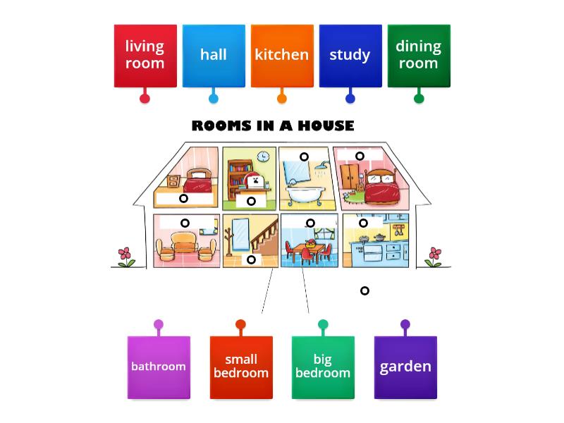 kb2-u4-rooms-in-a-house-labelled-diagram