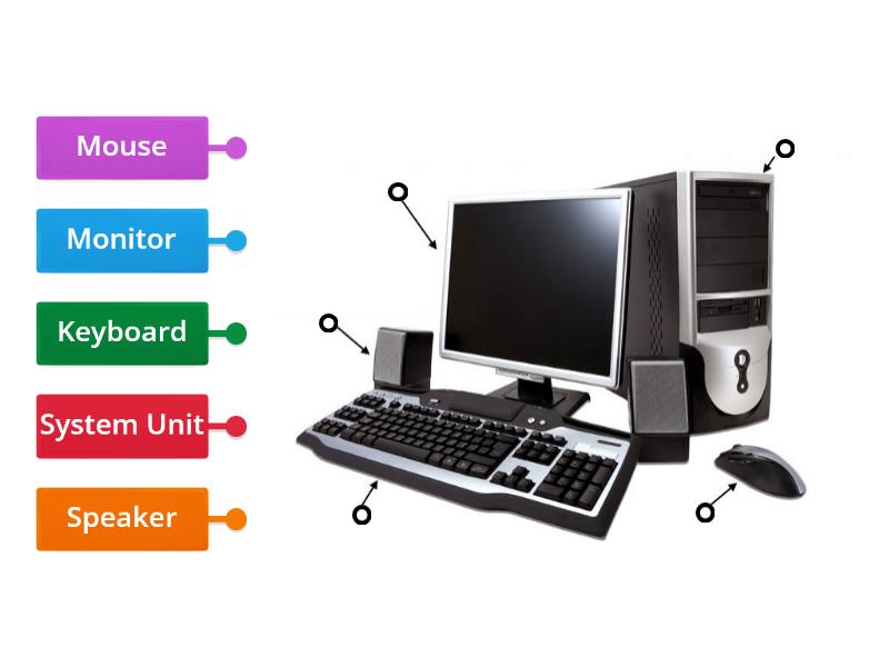 Computer parts - Labelled diagram