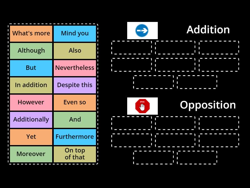 Sorting The Addition And Opposition Sentence Connectors Group Sort 