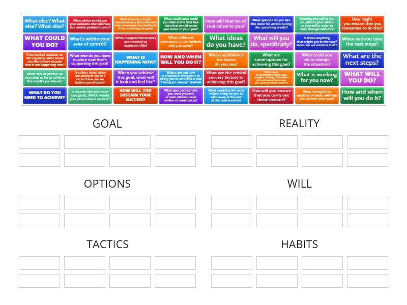 Growth Coaching Questions - Group sort