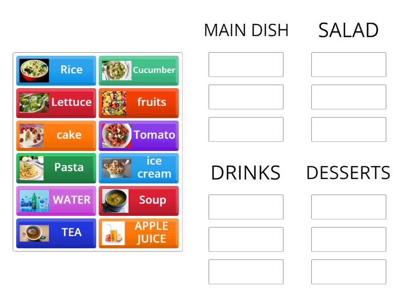 RESTAURANT MENU - Group sort