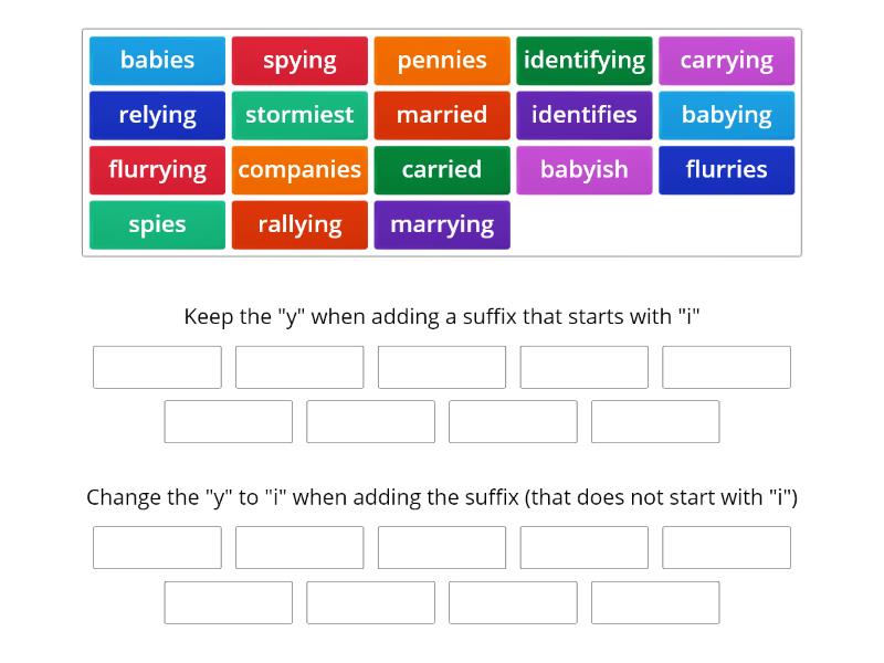 Adding Suffixes to Y endings with open syllables - Group sort