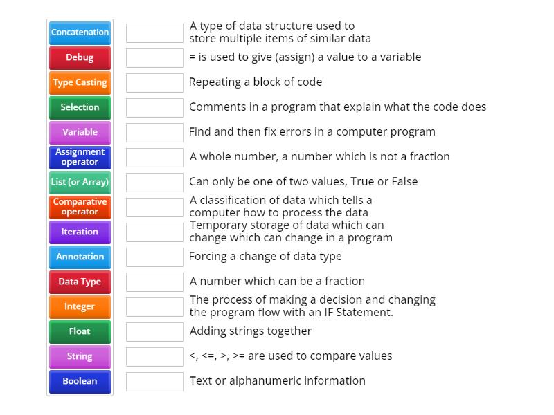 Python Key Terms - Match up