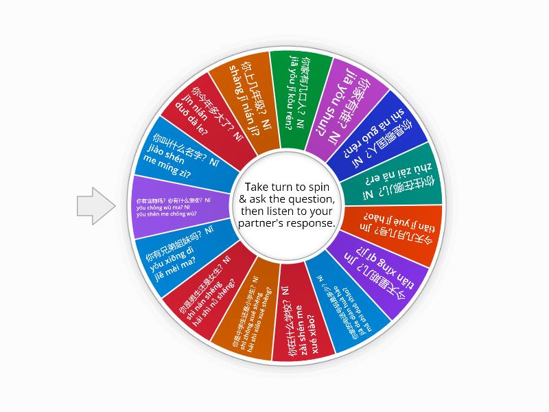 Listening & Speaking Practice - Spin the wheel