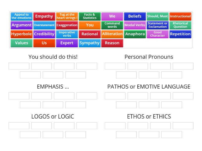 PERSUASIVE LANGUAGE synonym sort - Group sort