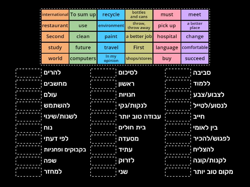 Module C - Writing Topics vocabulary - Topics 1-3 May 2024 - Match up