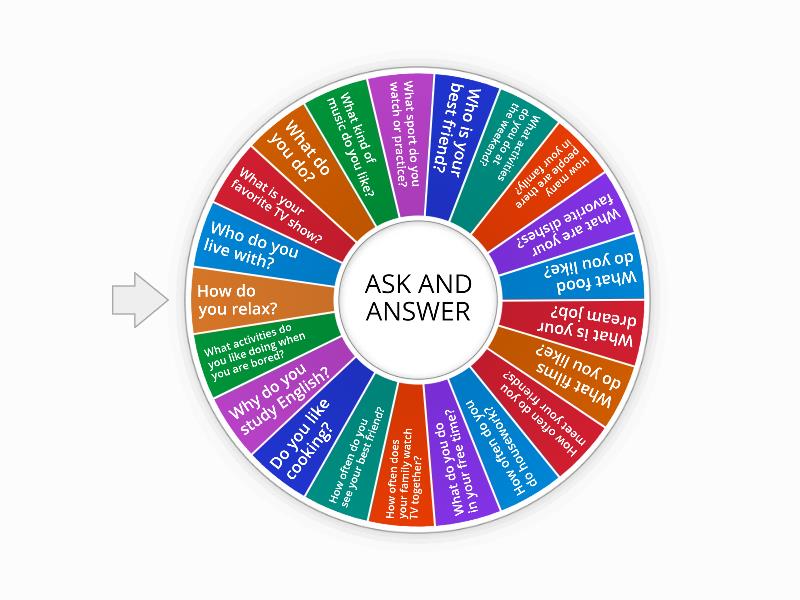 simple-present-questions-random-wheel