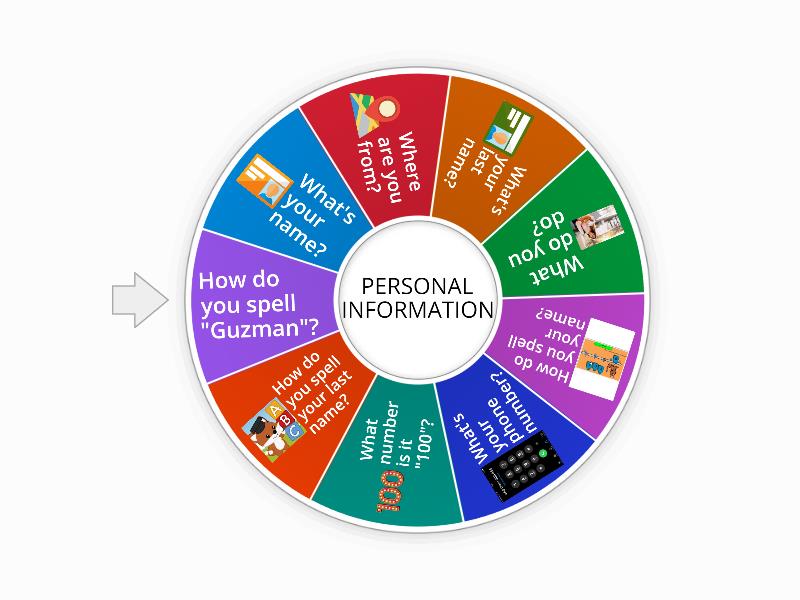 2 PERSONAL INFORMATION WHEEL OF QUESTIONS - Rueda aleatoria