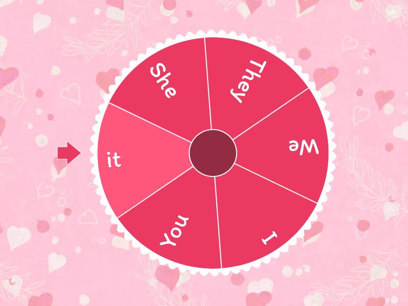 Present Simple - Spin the wheel
