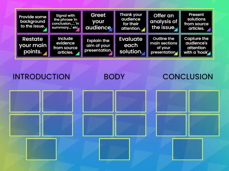 Structure of a presentation - Group sort