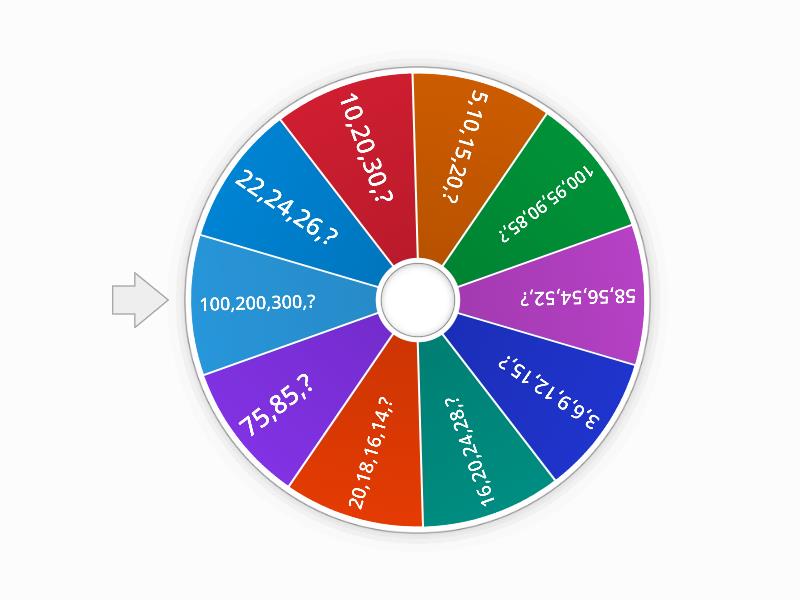 Number pattern Spinning Wheel - Year 2 - Spin the wheel