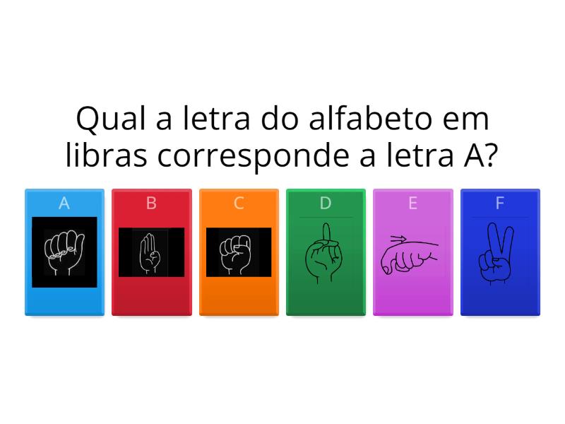 Alfabeto Manual Em Libras - Quiz