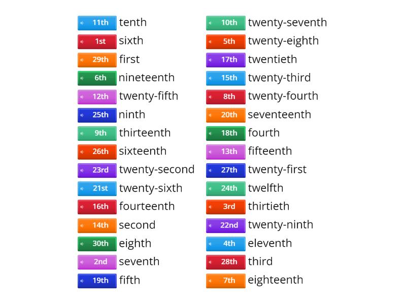 Ordinal numbers - Desliar