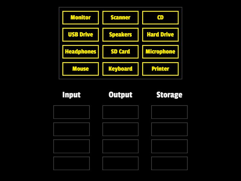 Input, Output or Storage - Group sort