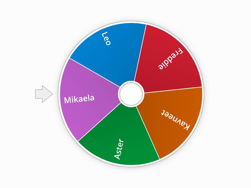 3A - Spin the wheel