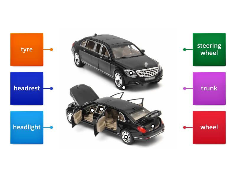 CAR - Labelled diagram