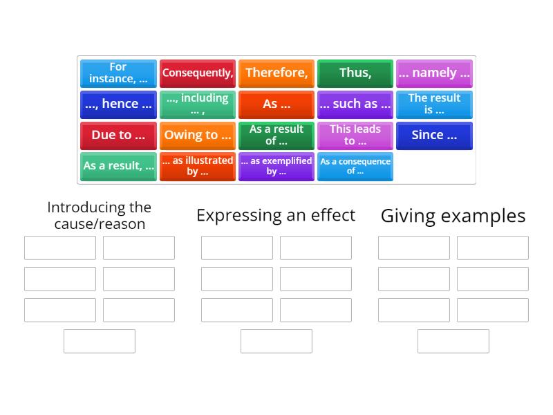 Linking words & phrases -- cause, effect, and examples - Group sort