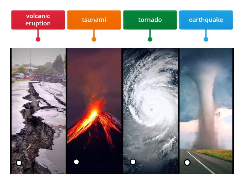 Natural disaster - Labelled diagram