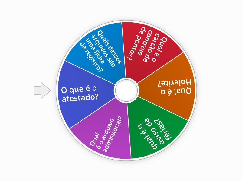 Roda Roda Arquivos - Spin the wheel