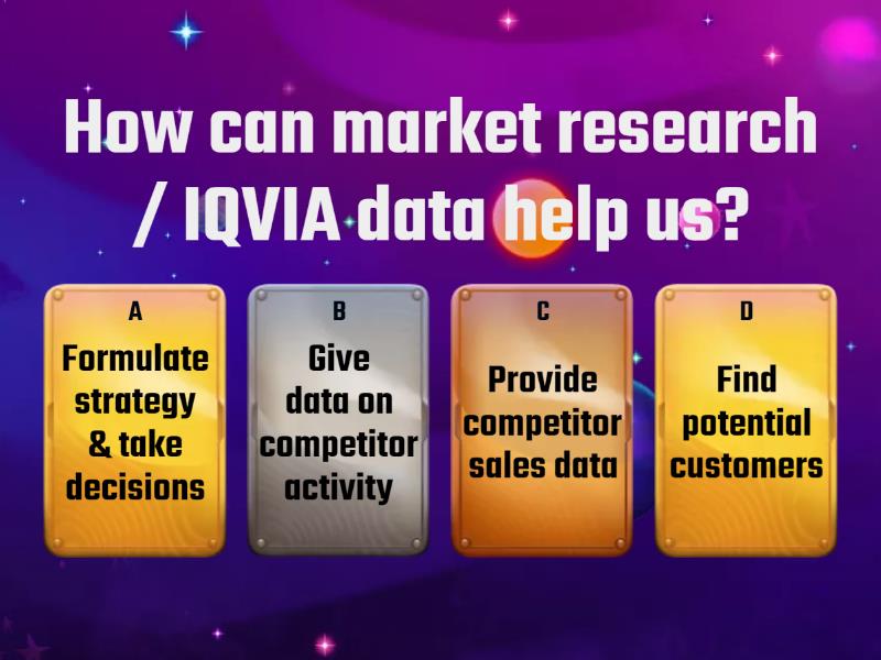 IQVIA_Mumbai Quiz