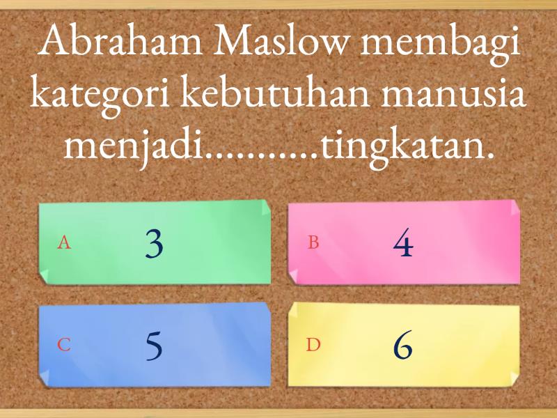 Konsep Dasar Manusia - Quiz