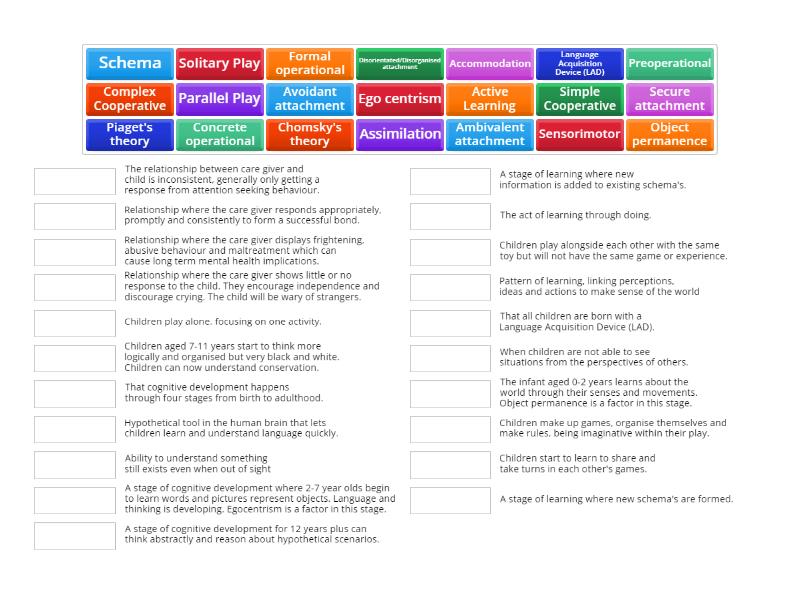 Unit 1 Revision Learning Outcome A - Une las parejas