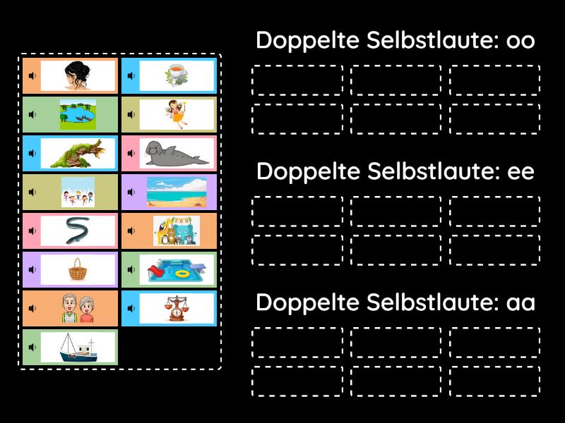 Doppelte Selbstlaute - Group sort