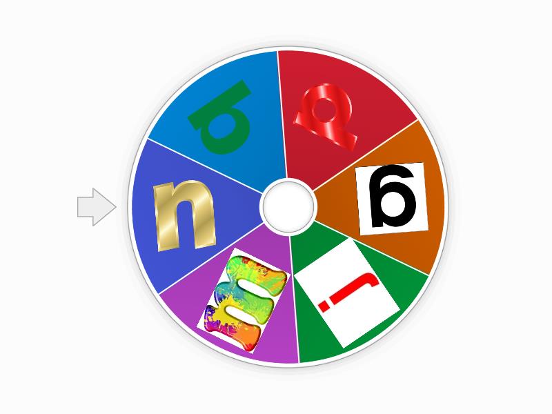 Wordwall Huruf Kecil Spin the wheel