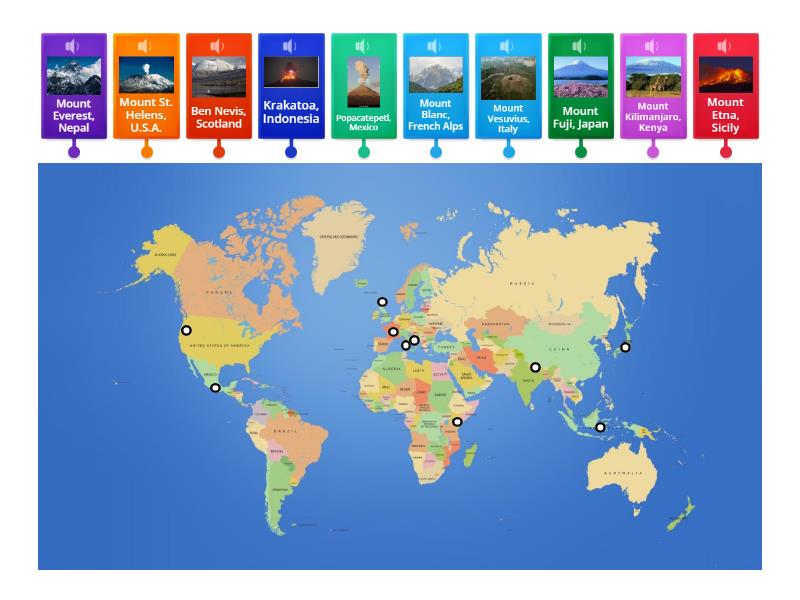 World Volcanoes - Labelled diagram