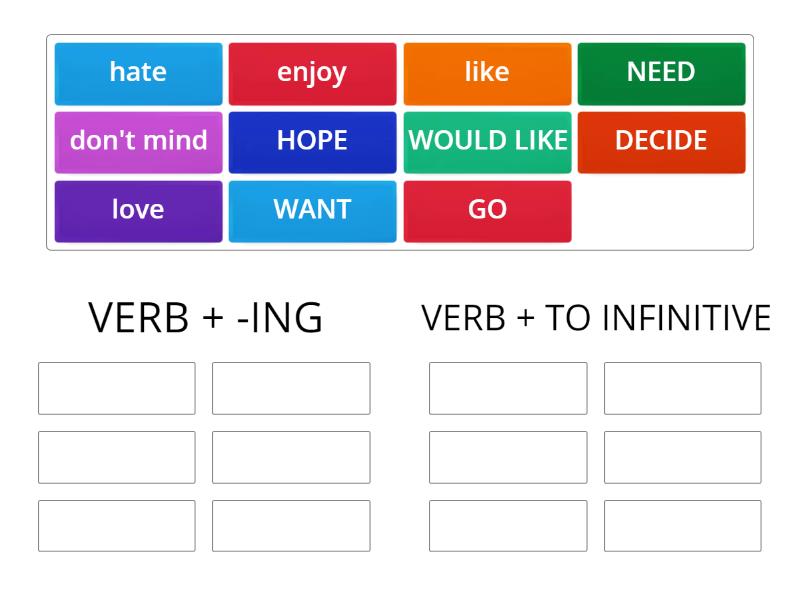 Verbs + ing or To infinitive - Group sort