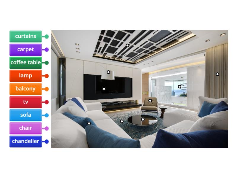 room - Labelled diagram