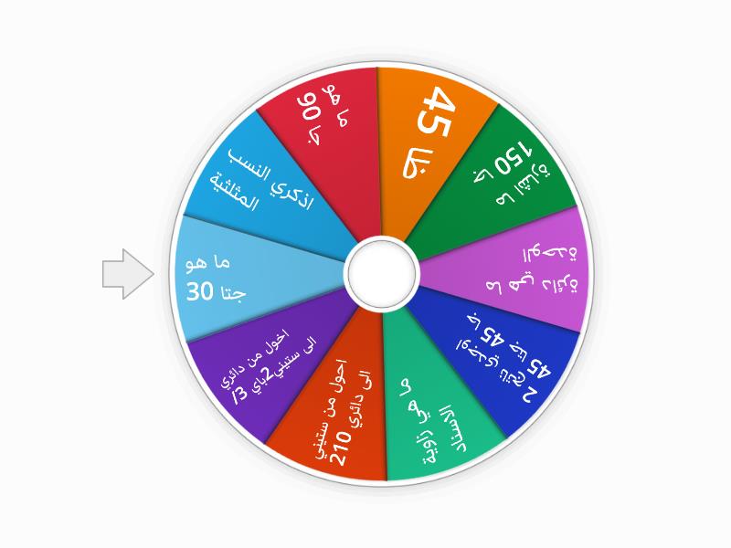 النسب المثلثية - Spin the wheel