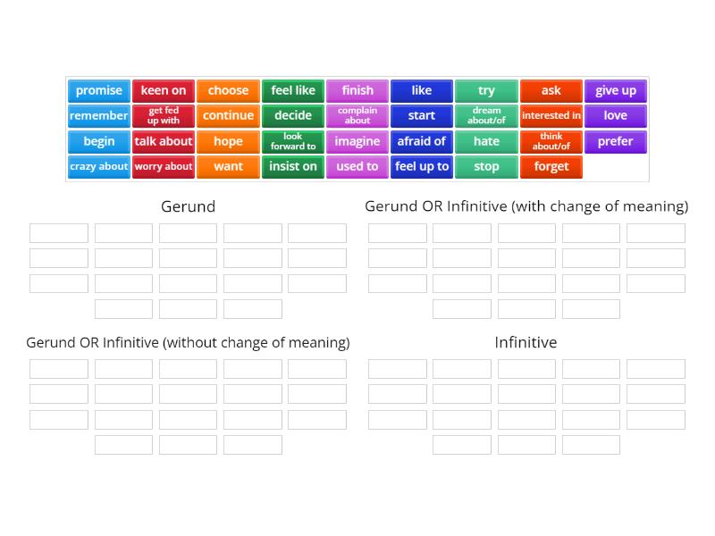Gerund or Infinitive? - Group sort