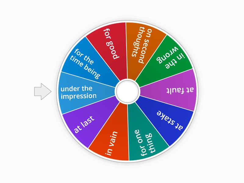 Prepositions + noun phrases Spin the wheel