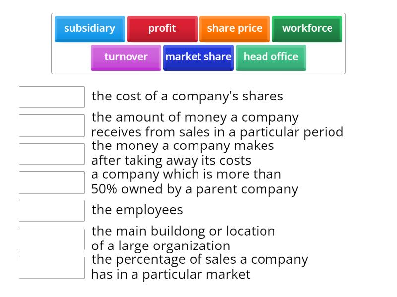 Business visual data 7