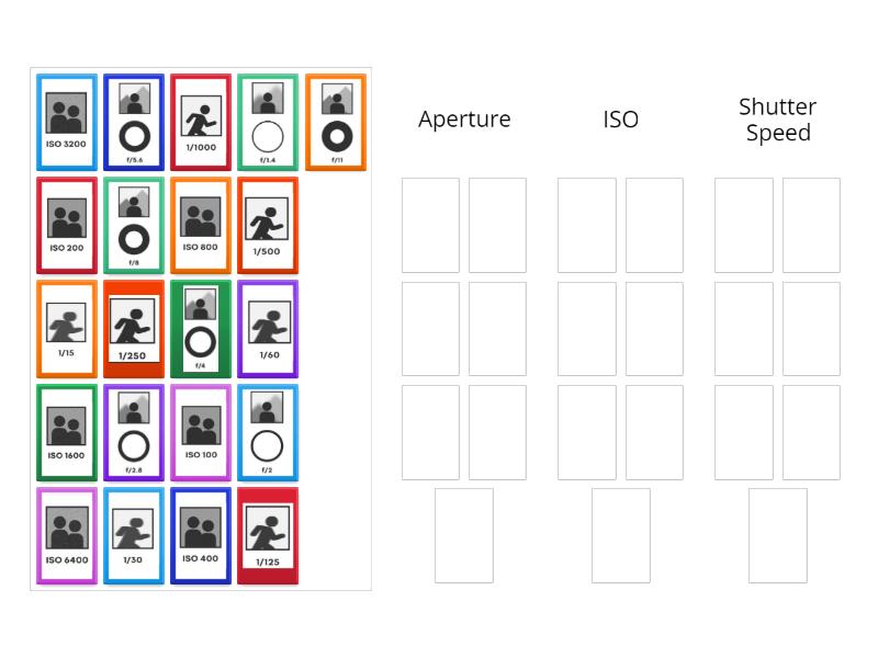 ISO, Shutter Speed & Aperture - Group sort
