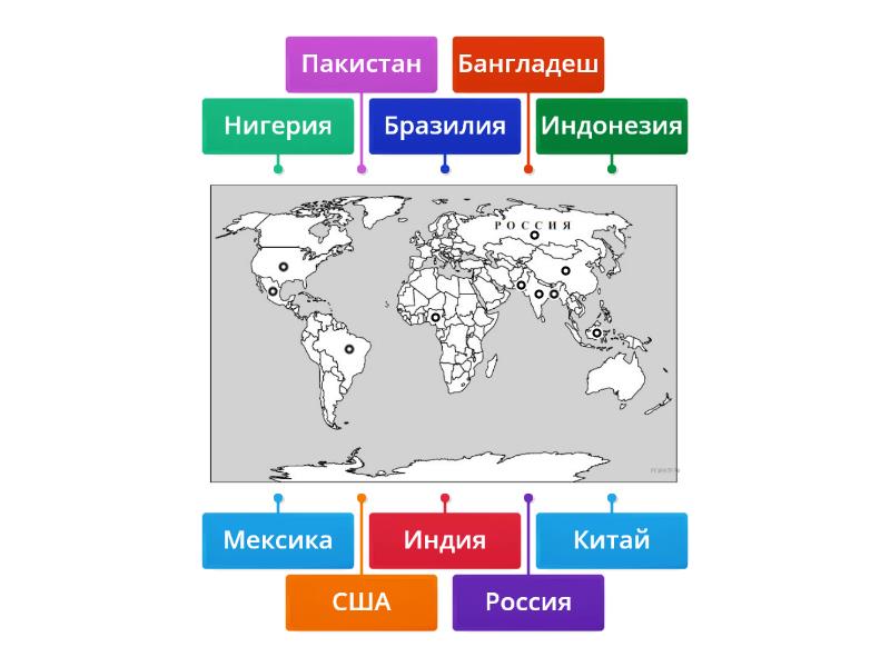 Численность населения китай индия бразилия