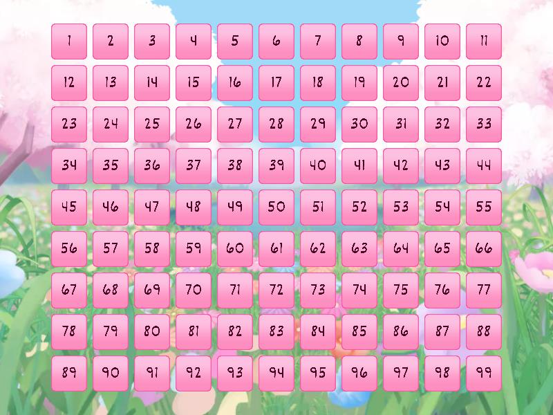 ОБОБЩАЮЩИЕ СЛОВА ПРИ ОДНОРОДНЫХ ЧЛЕНАХ ПРЕДЛОЖЕНИЯ - Open the box