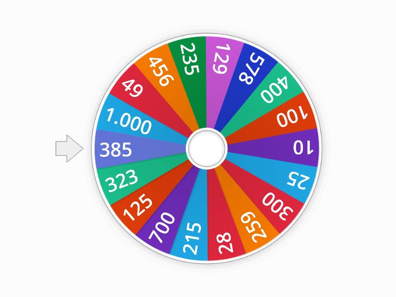 Ruleta Números del 0 al 1000 - Random wheel