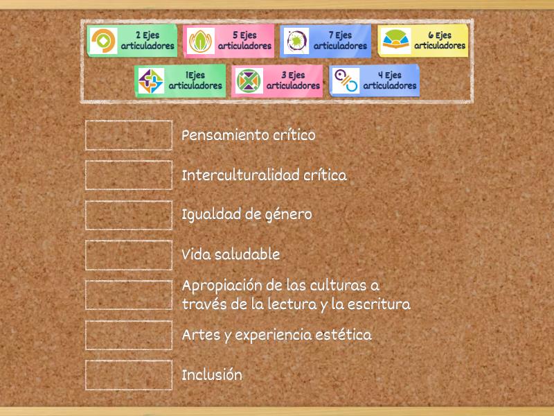 CAMPOS FORMATIVOS Y EJES ARTICULADORES DEL PLAN DE ESTUDIOS 2022 - Match Up