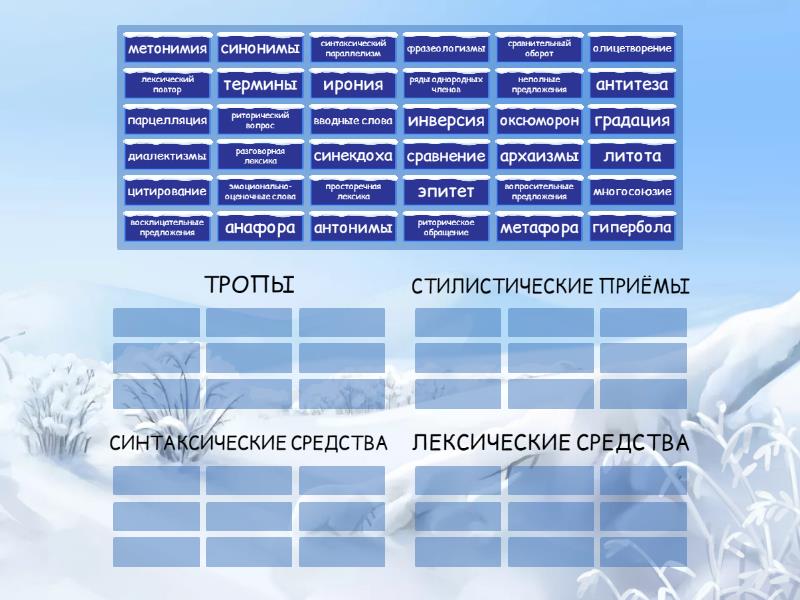 ЕГЭ. Средства художественной выразительности - Group sort