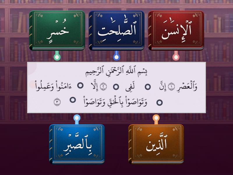 HAFAZAN SURAH AL-ASR (I) - Labelled Diagram