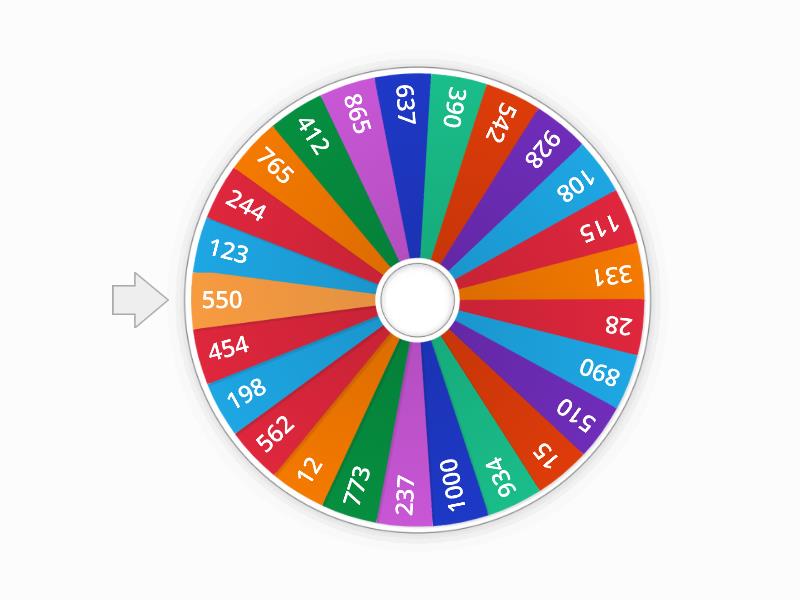 Numbers 1-1000 - Spin the wheel