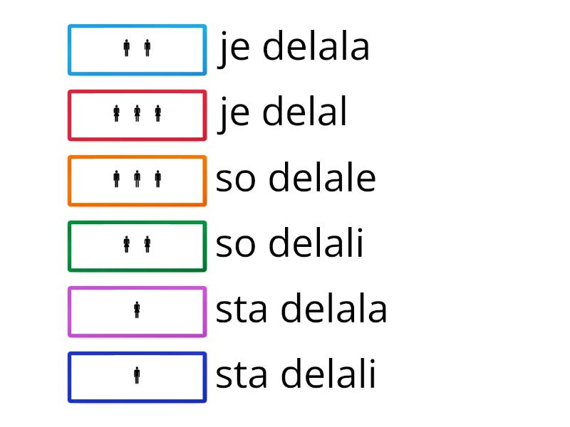 SBŽ1b, 2. entota: PRETEKLIK, GLAGOL DELATI - Unscramble